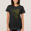 Pesquisar por informativo camisetas Cpu