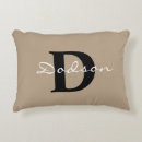Pesquisar por monogramas decorativos Qualquer pessoa