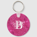Pesquisar por inicial b chaveiros Brilho