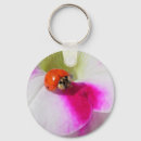 Pesquisar por ladybug chaveiros Animal