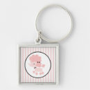 Pesquisar por personagem de desenho animado chaveiros Engraçado