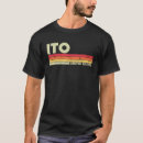 Pesquisar por ito camisetas Inseto
