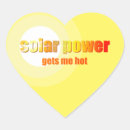 Pesquisar por energia solar adesivos Renovável