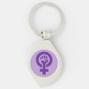 Pesquisar por símbolo do feminismo chaveiros Feminista