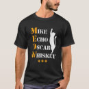 Pesquisar por echoes camisetas Gato