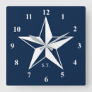 Pesquisar por capitão relogios de parede Marinheiro