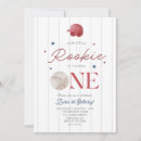 Pesquisar por boné de beisebol convites Primeiro aniversario