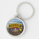 Pesquisar por wars chaveiros Guardas florestais