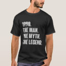 Pesquisar por aniversário de abril camisetas April