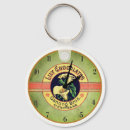 Pesquisar por relógio chaveiros Rosa