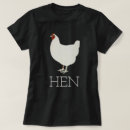 Pesquisar por jardinagem da guerrilha camisetas Jardim