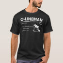 Pesquisar por pl camisetas Futebol