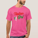Pesquisar por italo camisetas Itália