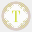 Pesquisar por quatrefoil adesivos Padrão