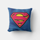 Pesquisar por superman Emblem superman