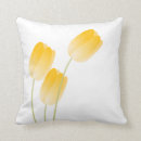 Pesquisar por tulipas amarelas Primavera