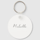 Pesquisar por classy chaveiros For her