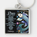 Pesquisar por aniversário de fevereiro chaveiros Astrologia