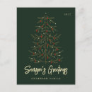 Pesquisar por árvore de amor cartoes postais Feriados felizes