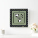 Pesquisar por cozinha natal relogios de parede Qualquer pessoa