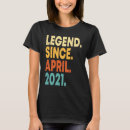 Pesquisar por aniversário de abril camisetas Rapaz