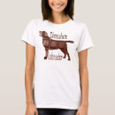 Pesquisar por chocolate labrador camisetas Engraçado
