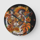 Pesquisar por horóscopo chinês pôsteres Tigre