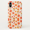 Pesquisar por queda iphone capas Folhagem