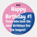 Pesquisar por birthday imas Menina