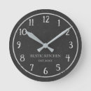 Pesquisar por chalkboard relogios de parede Quadro