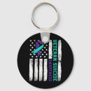 Pesquisar por funções chaveiros Exercícios cerebrais
