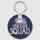 Pesquisar por cute unicorn chaveiros For her
