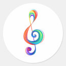 Pesquisar por trecho adesivos Música