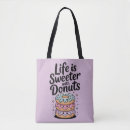 Pesquisar por rosquinhas bolsas tote Fofofo