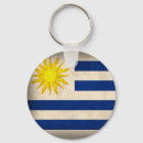 Pesquisar por uruguai chaveiros América do sul