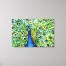 Pesquisar por pintura da pena do pavao artes pôsteres Azul