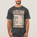 Pesquisar por title camisetas Besties