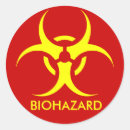 Pesquisar por bio adesivos Cientista