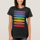 Pesquisar por yoga cat camisetas Chakra