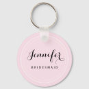 Pesquisar por personalizar chaveiros Rosa