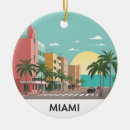 Pesquisar por miami ornamentos Palmeiras