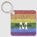 Pesquisar por orgulho lgbt chaveiros Igualdade