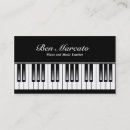Pesquisar por jogador piano de cartao de visita Banda