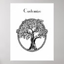 Pesquisar por árvore vida pôsteres Celta