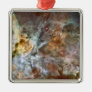 Pesquisar por nebuloso ornamentos Nebulosa