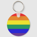 Pesquisar por casal lésbica chaveiros Gay