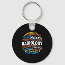 Pesquisar por radiologia chaveiros Promoções de natal