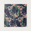 Pesquisar por pintura pavão pósteres pôsteres Japão