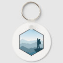 Pesquisar por mochila chaveiros Floresta