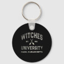 Pesquisar por witch chaveiros Bruxas